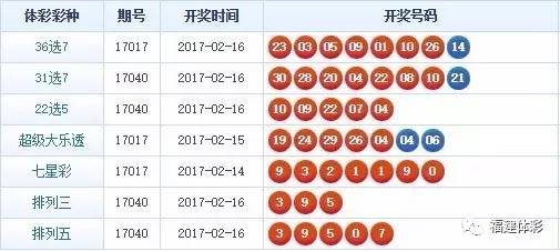 揭秘王中王赕料一肖中特天，神秘技巧与策略，揭秘王中王生肖预测神秘技巧与策略，赕料一肖中特天揭秘