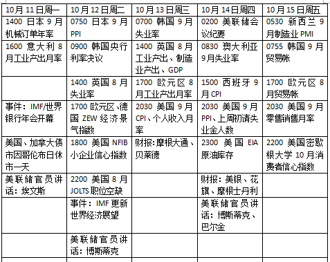 码料深度解析