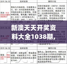 新澳天天开彩期期精准——揭秘彩票预测背后的秘密，揭秘彩票预测真相，新澳天天开彩期期精准之奥秘
