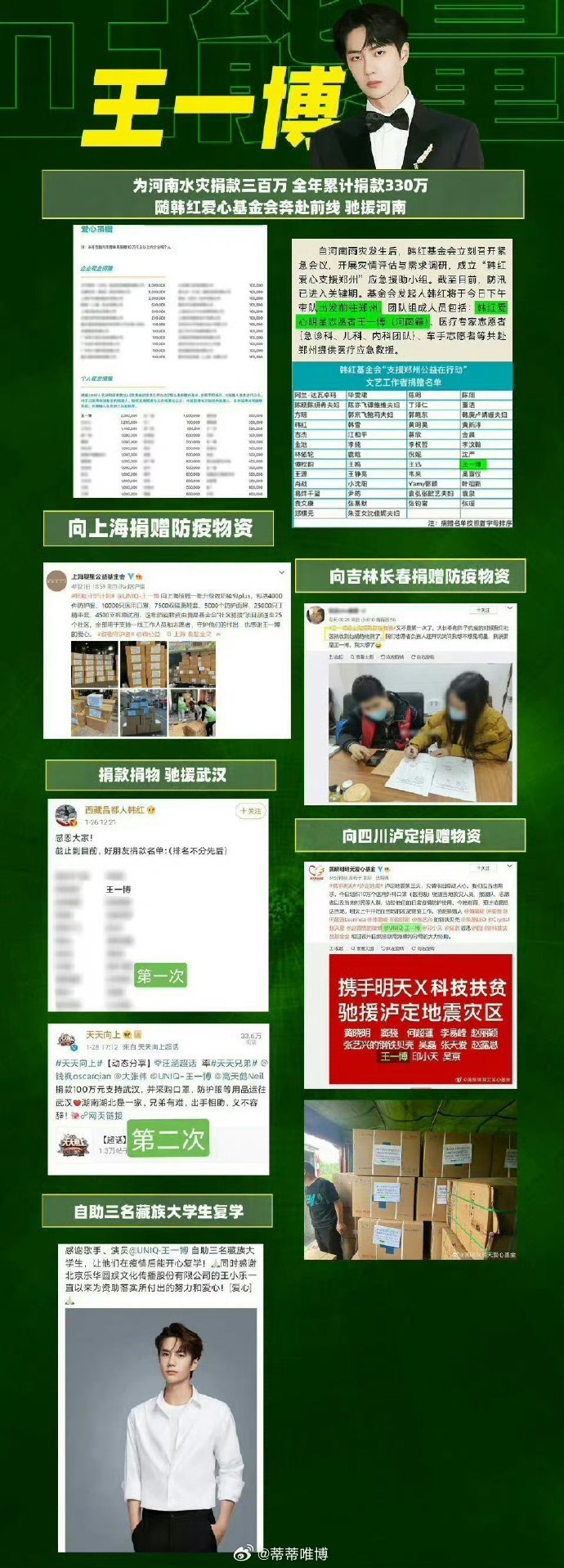 王中王一肖一特一中的投资情况