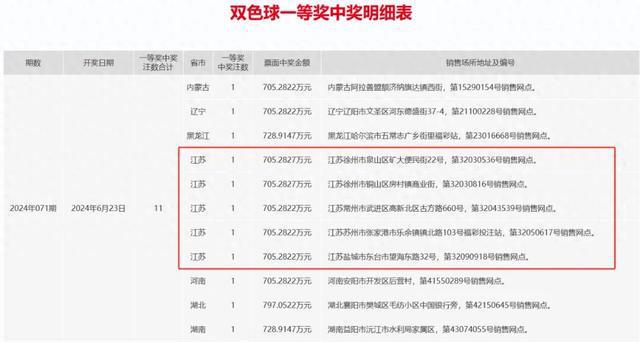 澳门彩票中心，最新消息，关于即将到来的澳门彩票开奖结果查询系统（第37期）在不久的将来揭晓，敬请期待！，澳门彩票中心第37期开奖结果查询系统揭晓在即，期待最新消息！