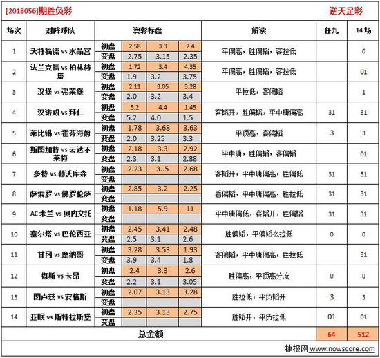 彩票背后的策略与技巧