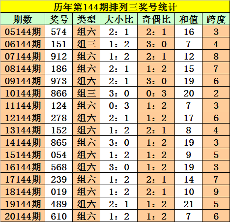 刘伯温四肖三码必开一期，揭秘神秘预测背后的故事，揭秘刘伯温四肖三码预测背后的神秘故事与真相