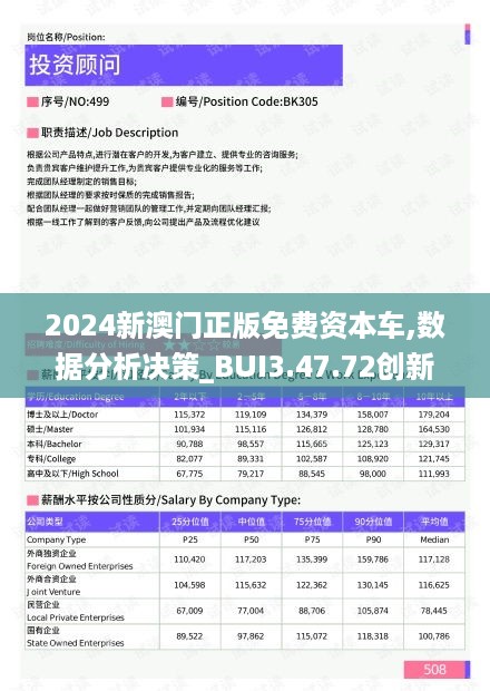探索澳门未来，2025新澳门正版免费资本车展望，澳门未来展望，2025资本车正版免费探索之旅