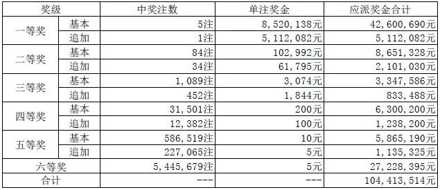 香港澳门最快开奖开码，探索最新速度与激情的游戏体验，香港澳门最新开奖速度探索，速度与激情的游戏体验