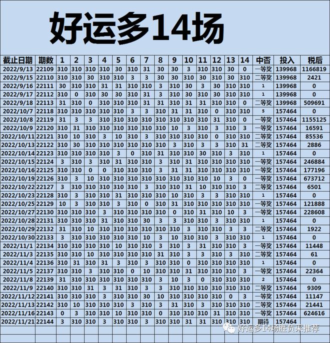 二中二一肖一尾的计算方法详解，二中二一肖一尾的计算方法深度解析