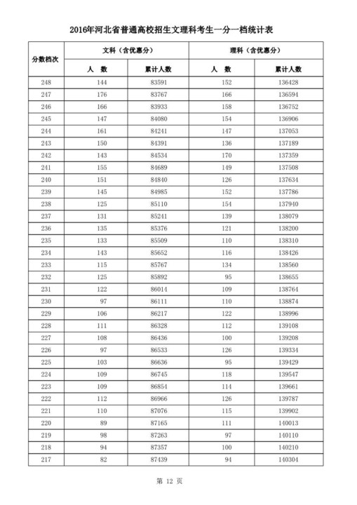 新澳门开奖结果及开奖记录表图片解析，澳门开奖结果及记录表图片解析