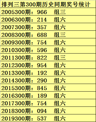 澳门六给彩开奖结果U，最新开奖信息解析与预测，澳门六给彩最新开奖结果及解析预测