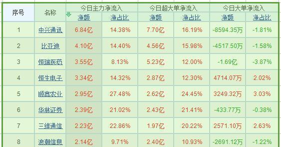 关于九肖十码是什么意思的SEO文章，揭秘九肖十码含义，全面解读与SEO优化指南