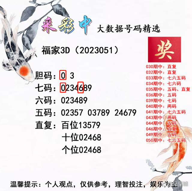 王中王三肖一码资料，深度解析与SEO优化文章，王中王三肖一码资料深度解析与SEO优化指南