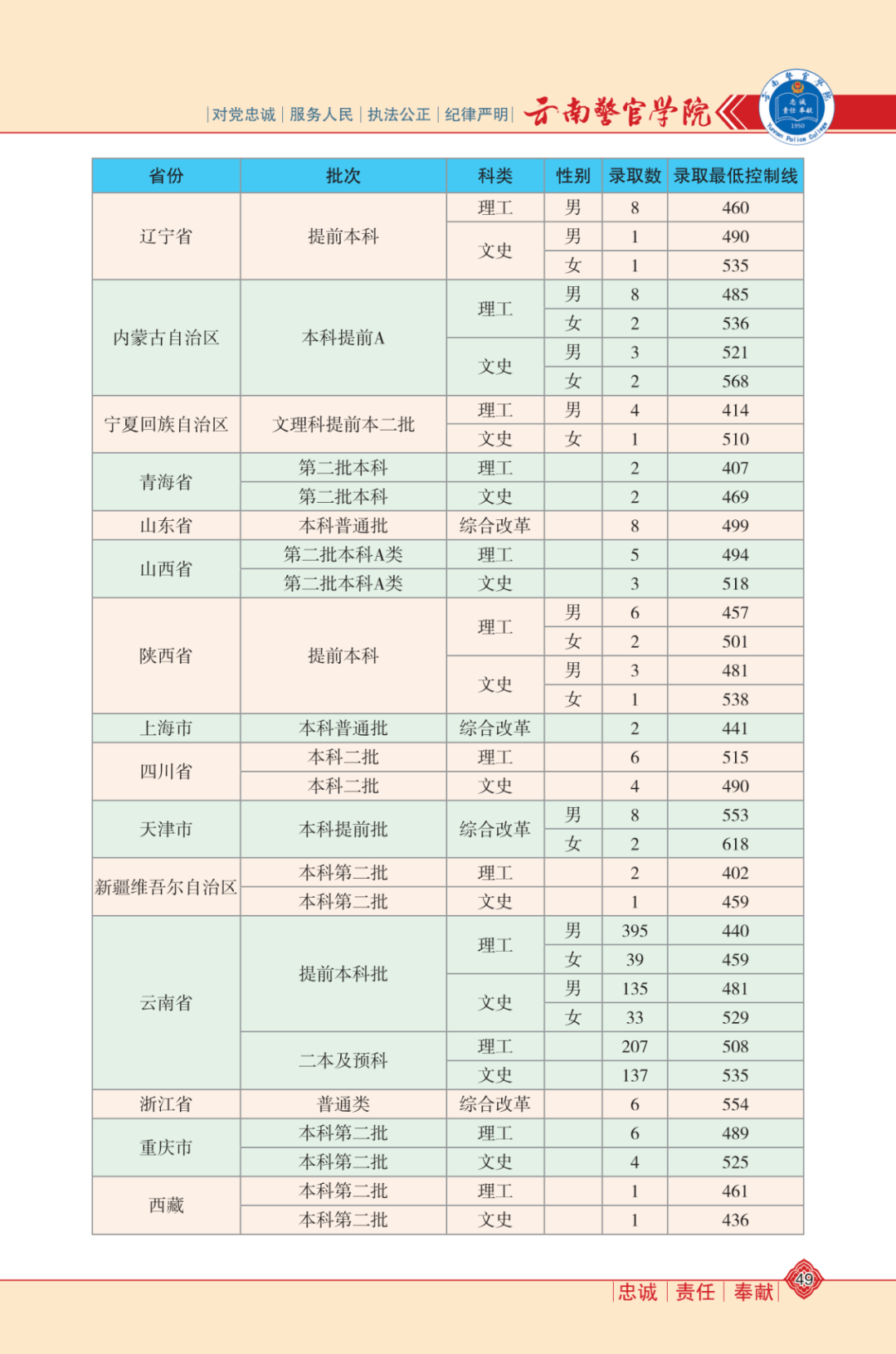 新奥最精准免费大全最新，全方位指南与策略，新奥最精准免费指南大全，全方位指南与策略