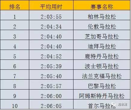 澳门开奖最快记录，揭秘惊人的141期速度与策略，澳门开奖记录揭秘，惊人的速度与策略，快速追踪至第141期！