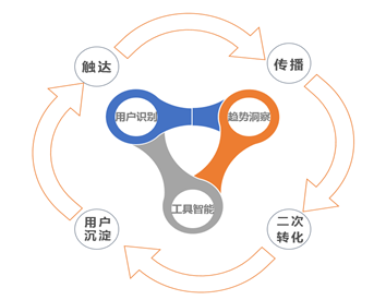 一码当先要看大打一数字，探索数字时代的领先策略与机遇，数字时代领先策略与机遇探索，一码领先，洞察大局