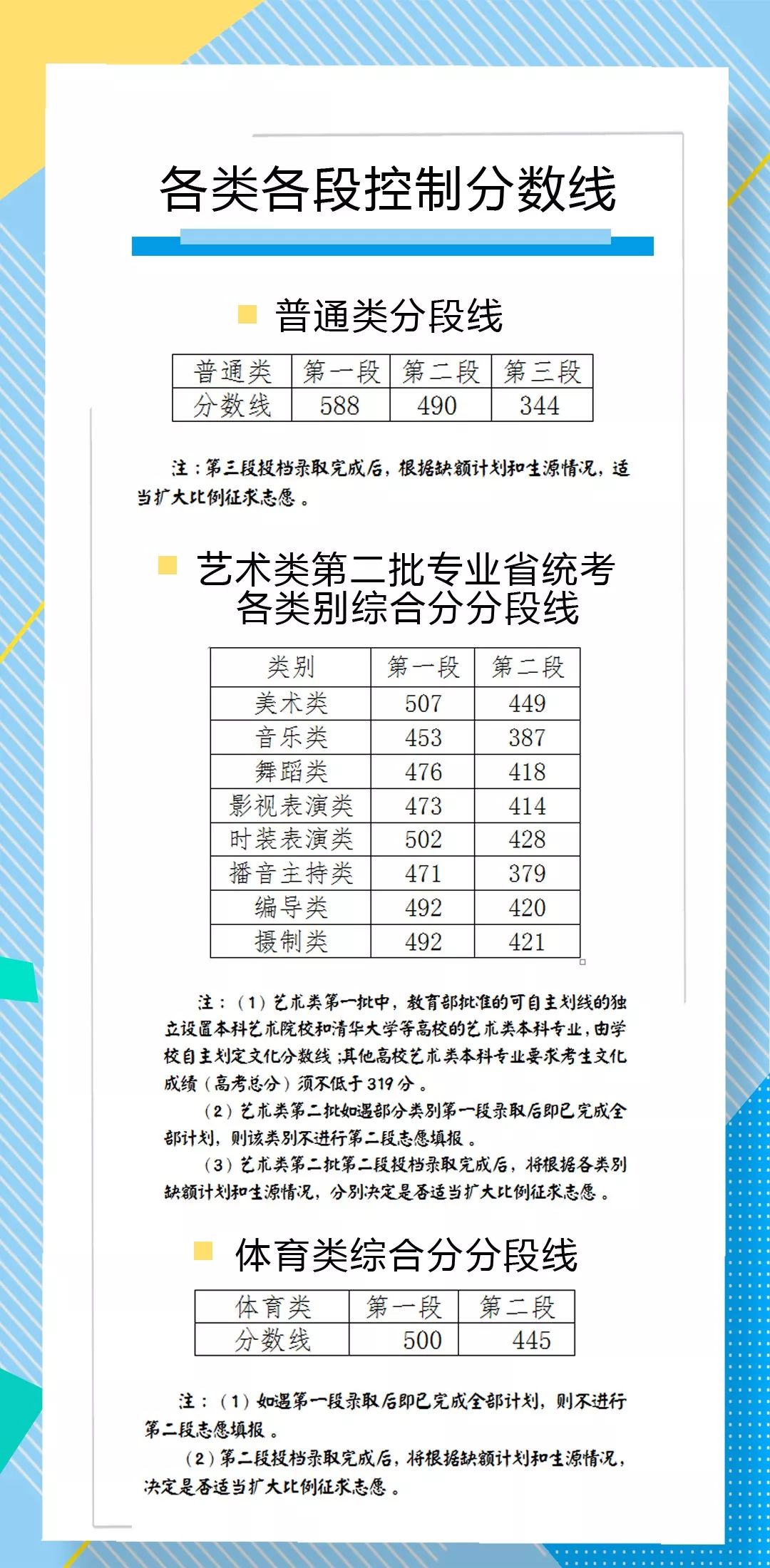 新澳门今晚9点30分开奖结果揭晓，独家解析彩票走势与预测技巧，澳门今晚开奖结果揭晓，独家彩票走势解析与预测技巧揭秘