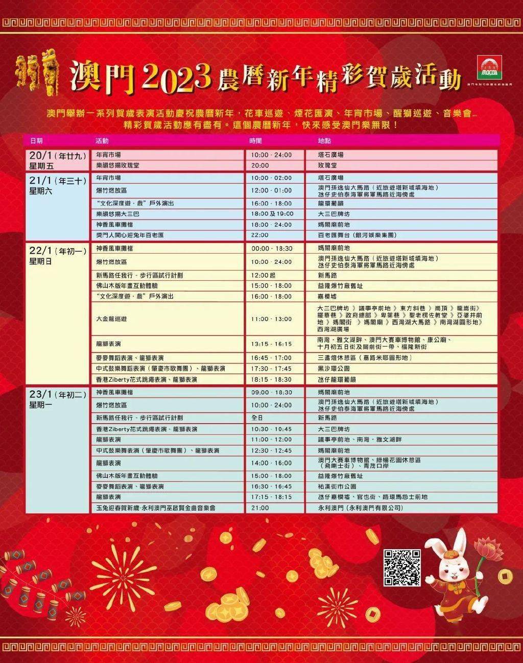 大年初六澳门开奖结果