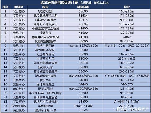 澳门2025全年资料免费大全下，探索与预测的未来展望，澳门2025全年资料免费大全，未来展望与探索预测