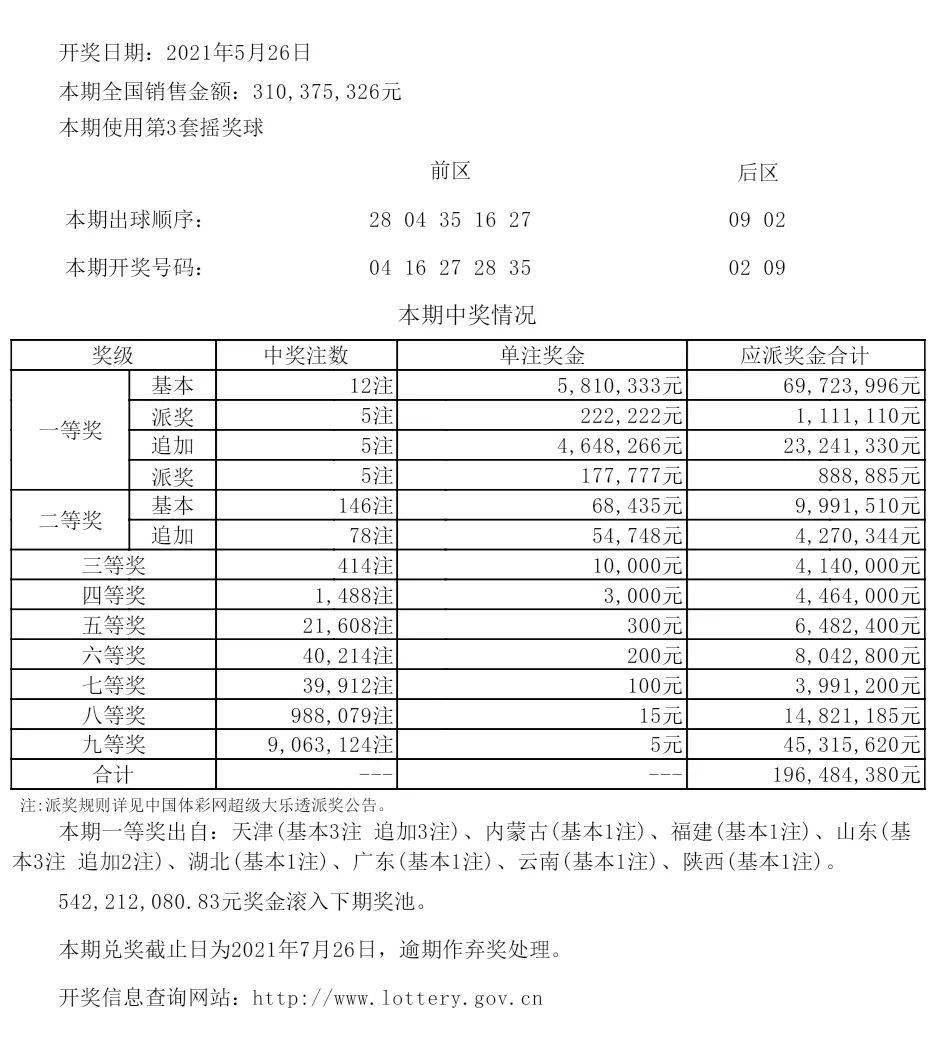 新澳开奖结果2025年最新动态及分析预测，新澳开奖结果最新动态及分析预测（2025年）