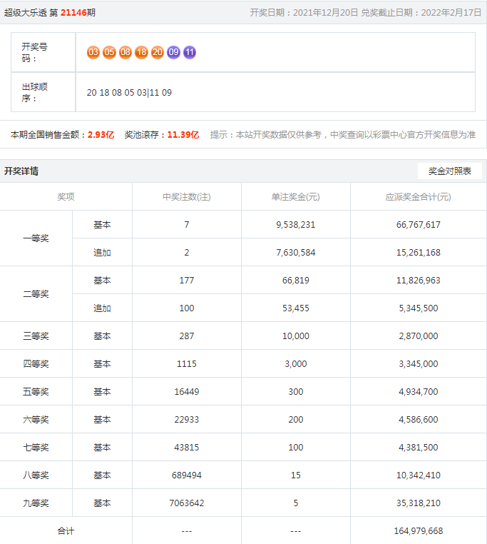 一肖二码中的奥秘，揭开彩票预测的神秘面纱，一肖二码揭秘彩票预测神秘面纱，探寻奥秘之门