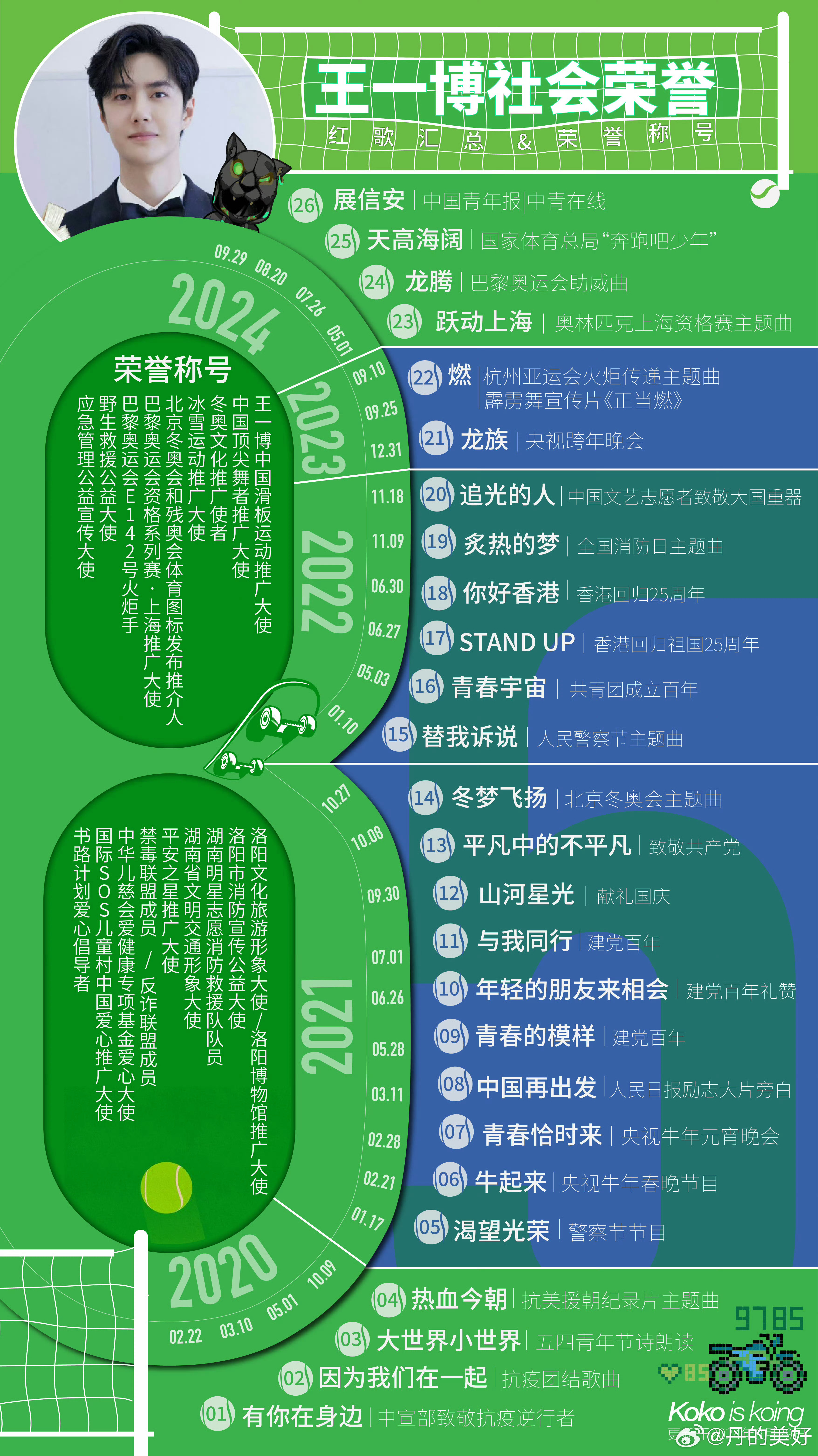 王中王一肖中特救世报，探索时代引领者的非凡使命与担当，王中王一肖中特救世报，时代引领者的非凡使命与担当探索