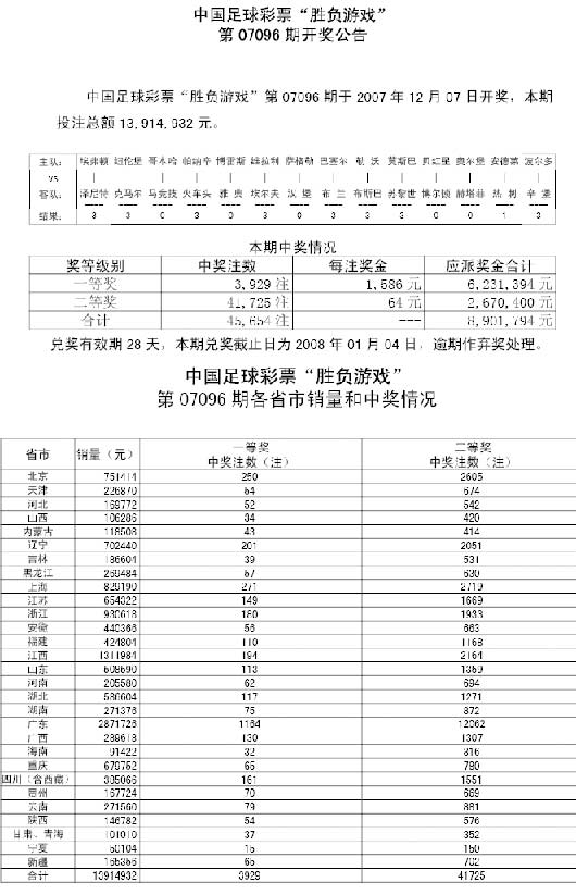 2025澳彩开奖记录查询表——全面解析澳彩开奖历程，澳彩开奖历程全面解析及查询表，揭秘澳彩开奖记录