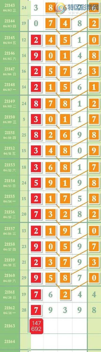 揭秘316969con精选平特一肖王中王——探索SEO的奥秘，探索SEO奥秘，揭秘316969con精选平特一肖王中王之道