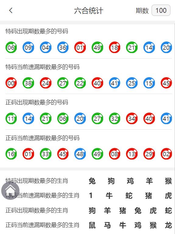 一肖中特免费资料选一，揭秘彩票背后的秘密，揭秘彩票背后秘密，一肖中特免费资料选一解析