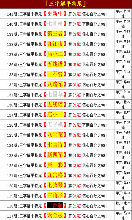 王中王平特一肖资料详解，王中王平特一肖资料详解解析