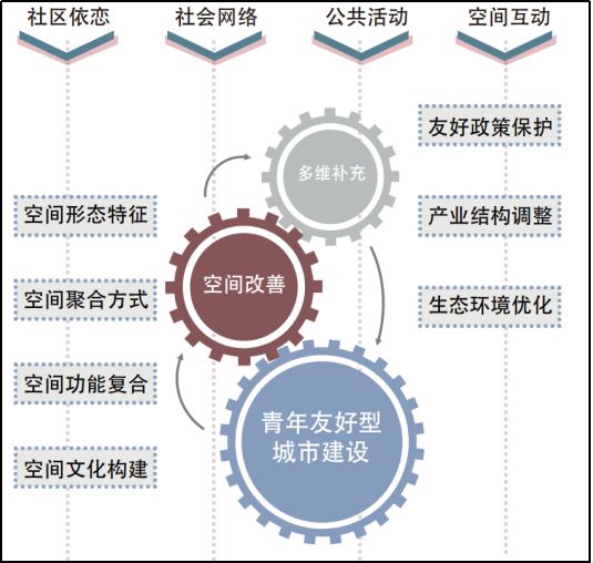2025年新澳门走势图免费公开资料大全——全方位解读与预测，澳门走势图预测，全方位解读与预测资料大全（2025年免费公开）