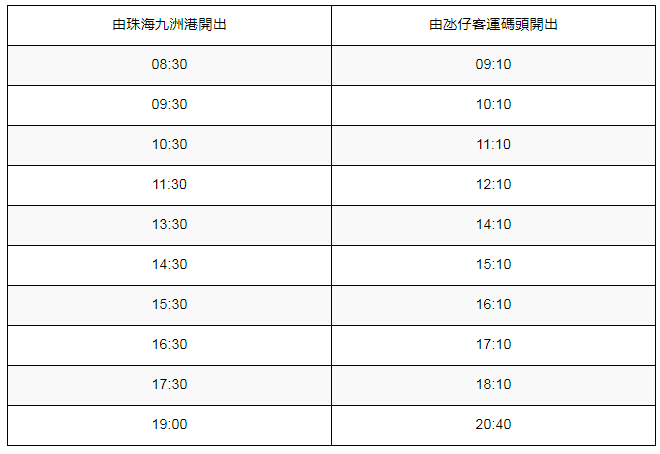 最近十期澳门码回顾与前瞻，澳门码回顾与前瞻，最近的十期分析