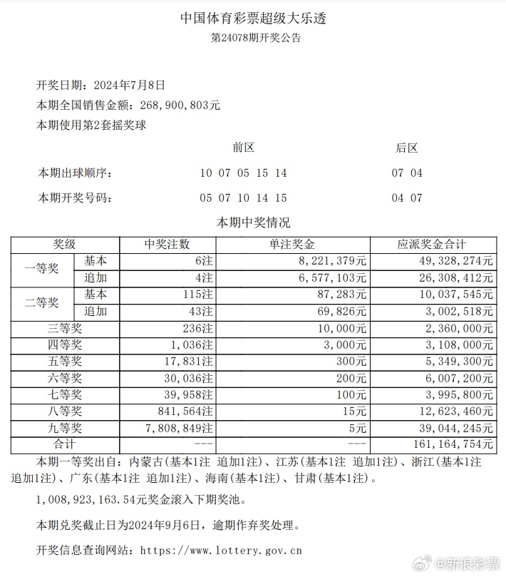 一肖两码图，揭秘背后的秘密与SEO优化策略，一肖两码图揭秘，背后的秘密与SEO优化攻略