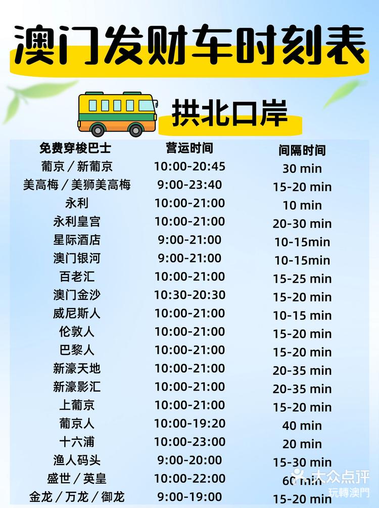 澳门最快开奖时间，全面解析与指南，澳门最新开奖时间解析与指南