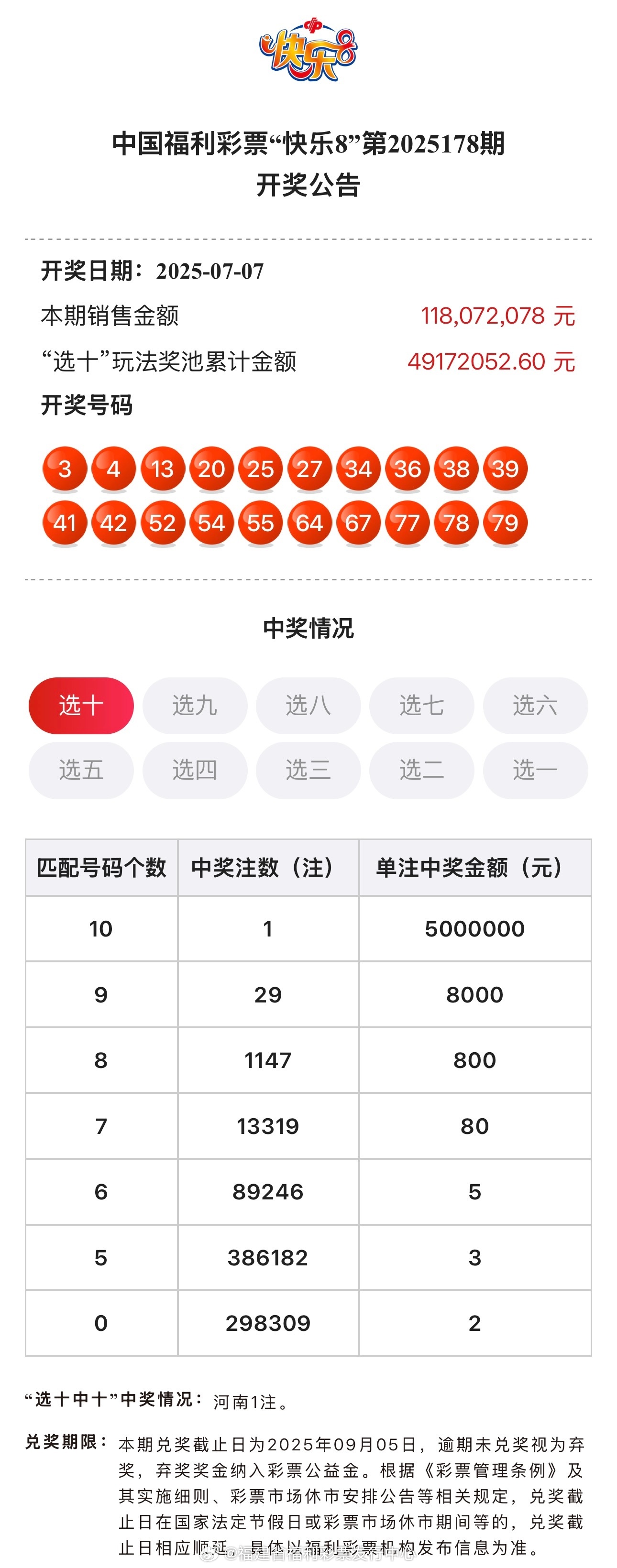 王中王开奖记录