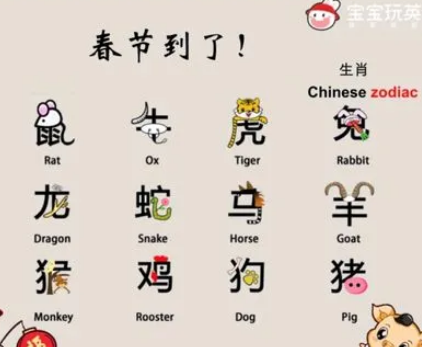 一码须向一字开——解读背后的动物象征意义，一码须向一字开，深度解读动物象征意义