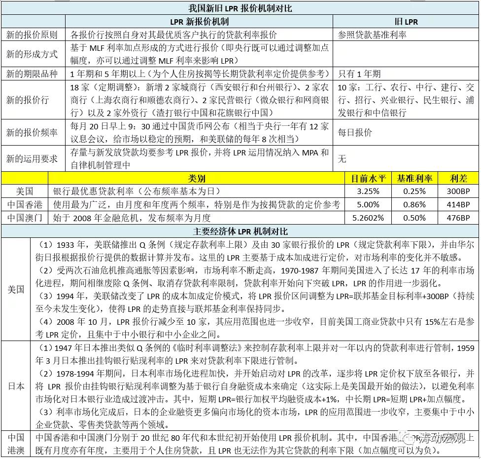 澳门宝典，探索最快开奖结果，澳门宝典，探索最新最快开奖结果揭秘
