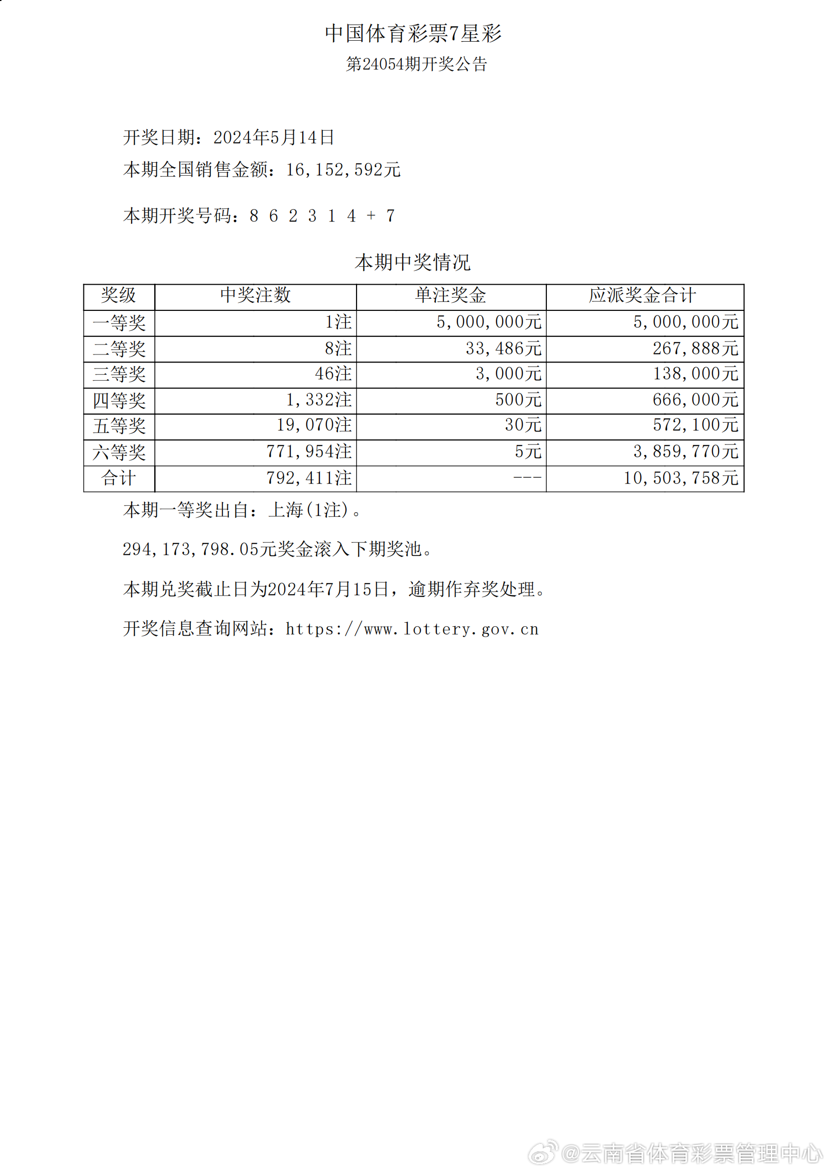 澳门六下彩开奖结果揭秘，探索彩票背后的秘密世界（626969cm），澳门六下彩开奖背后的秘密世界揭晓（最新开奖结果及解析）