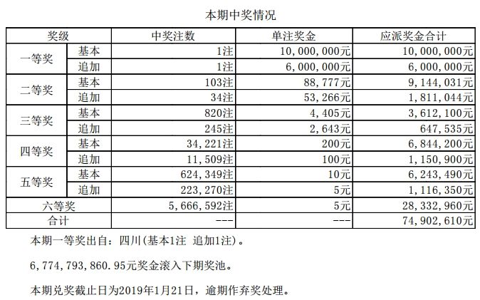 澳门最快五肖五码开奖，揭秘与探索，澳门五肖五码开奖揭秘与探索之旅