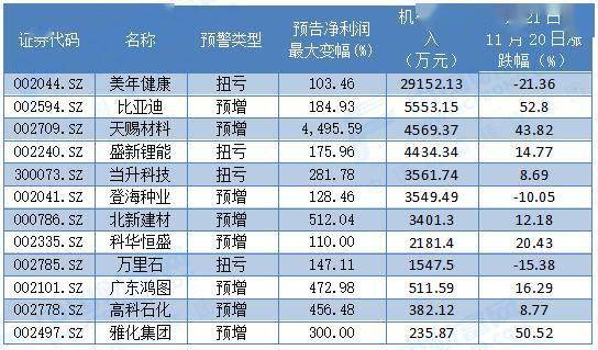 管家婆100全年历史图库