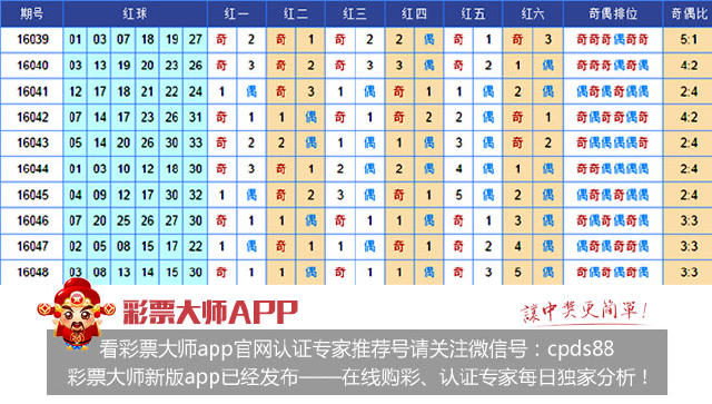 四肖八码期期准精选免费——揭秘彩票背后的秘密，揭秘彩票四肖八码期期准精选内幕，免费精选背后的秘密大揭秘
