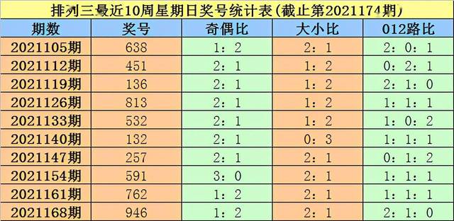 澳门码资料，探索第22期的秘密与策略，澳门第22期码资料揭秘，探索秘密与策略