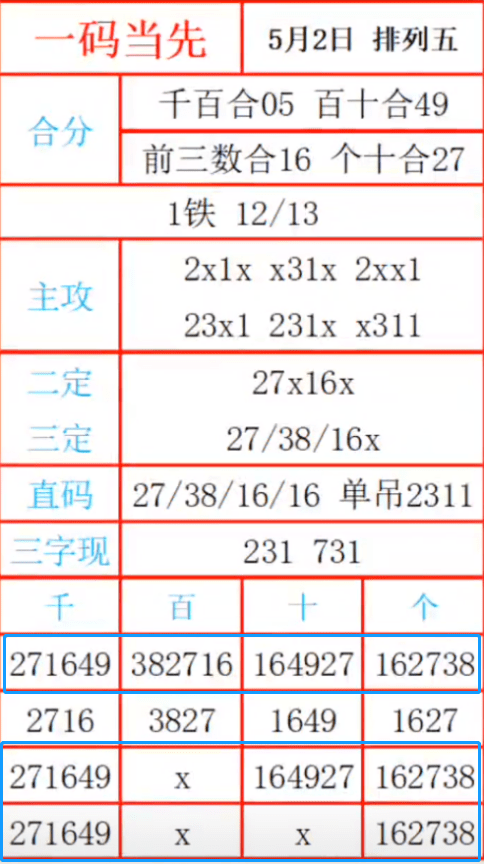 一码三中三张总资料，深度解析与全方位应用，一码三中三张总资料，深度解析与全方位应用指南