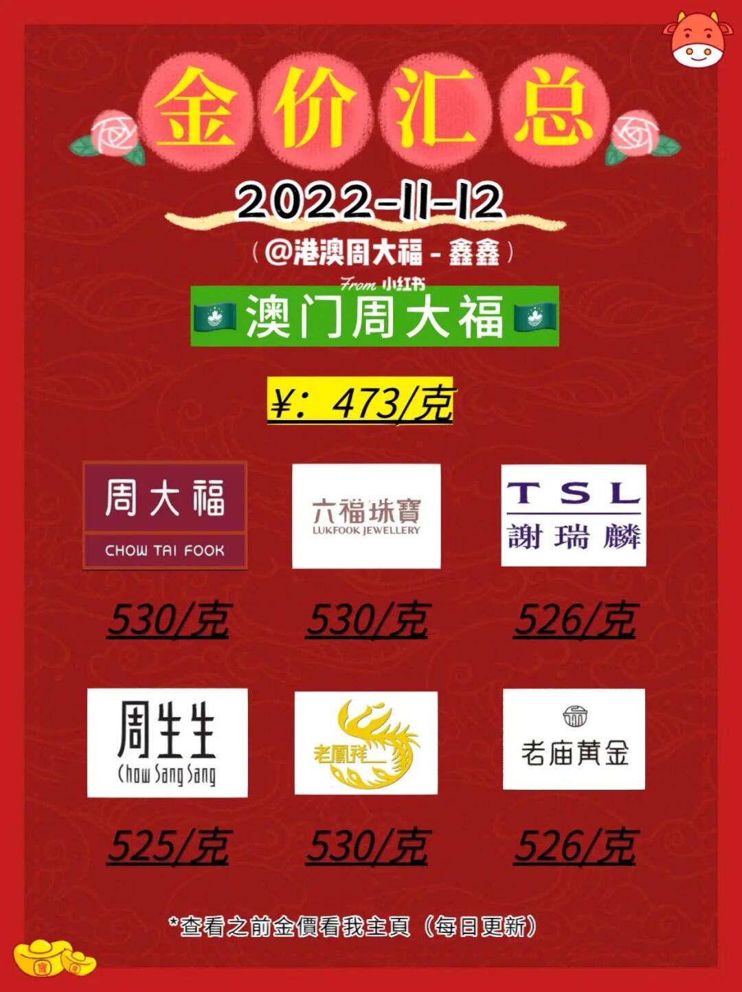 澳门黄金网站免费打开，探索黄金投资的便捷途径，澳门黄金网站免费探索，黄金投资的便捷之门