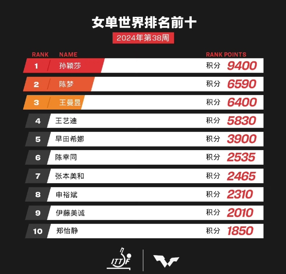 澳门码开奖最快的网站，探索前沿的彩票资讯与数据更新速度，澳门彩票资讯前沿，快速开奖网站探索与数据实时更新