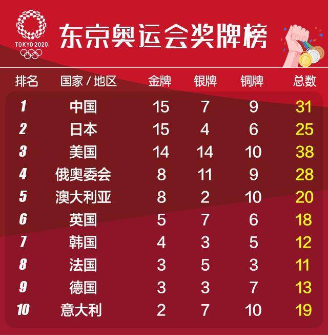 澳门六天天开奖结果今天及彩票背后的秘密，澳门六天天开奖结果今日揭秘及彩票背后的神秘面纱