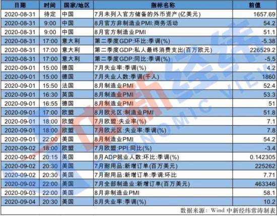 澳门阿六开奖结果解析及预测，澳门阿六开奖结果解析与预测报告