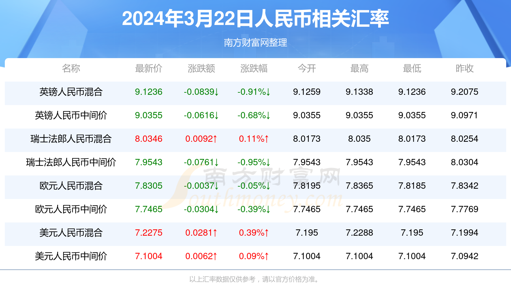 2024年澳门天天开好彩，探索幸运之城的无限魅力，澳门幸运之城，探索无限魅力与天天好彩的2024年