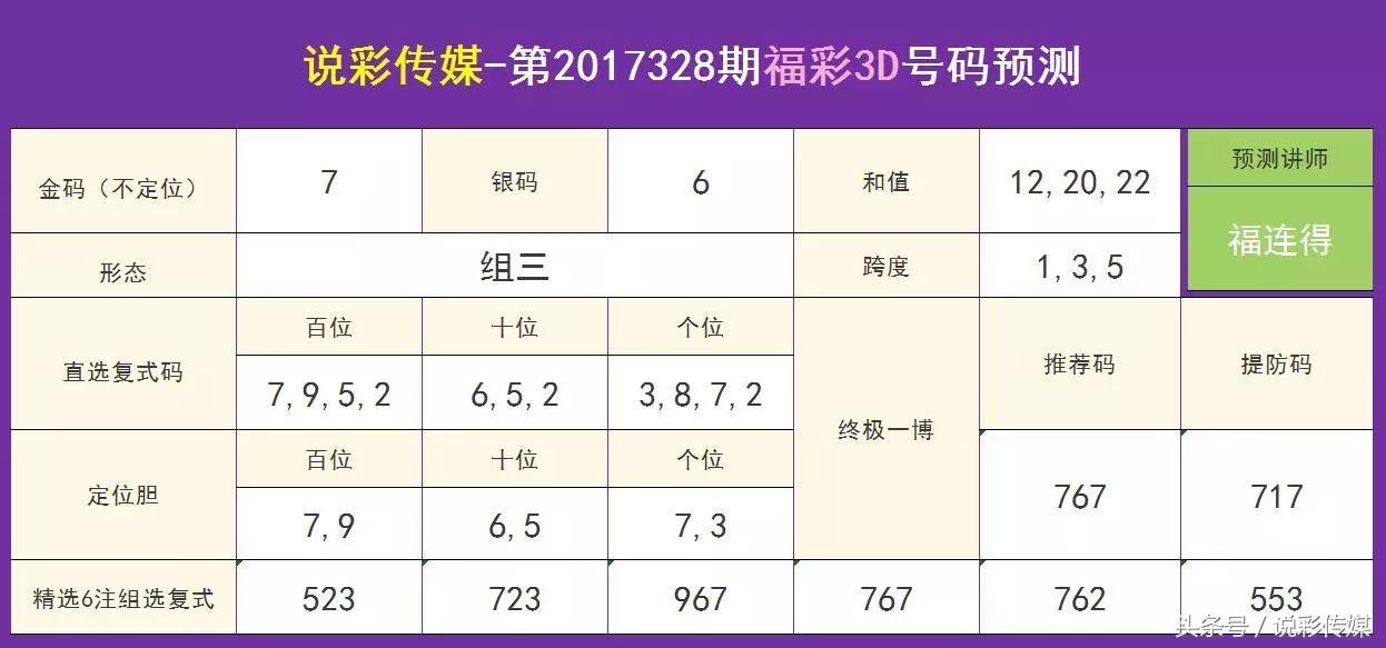 老澳六开彩开奖号码记录，探索与解析，老澳六开彩开奖号码记录深度解析与探索
