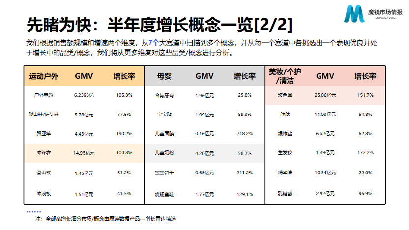 新澳门彩历史开奖记录走势图，深度分析与预测，澳门彩历史开奖记录走势图深度解析与未来预测