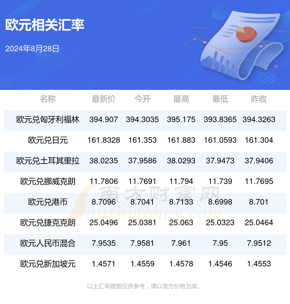 新澳2025正版资料免费公开，全面解析与深度探索，新澳2025正版资料全面解析与深度探索——免费公开透视资料