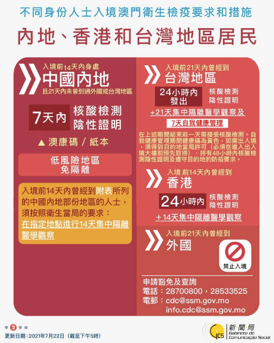 澳门六谷开奖结果