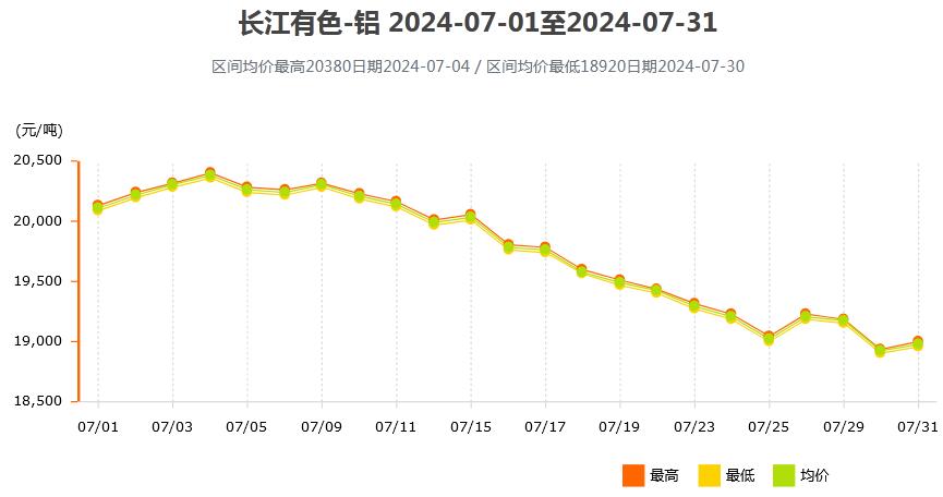 新澳今天最新资料与未来走势图分析（2024年展望），新澳今日最新资料与未来走势图解析（2024年展望）